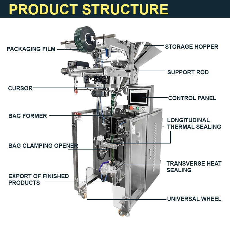 Coffee Powder Round Corner Packing Machine Coffee Powder Round Corner Packing Machine