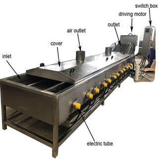 Chips production line 12 Chips production line 12