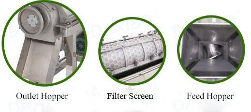 Part of spiral juice extractor.png 螺旋果汁提取器.png