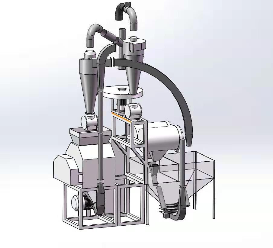 玉米粉磨结构