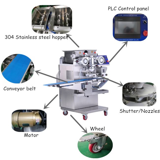 Cookies Encrusting Machine  4