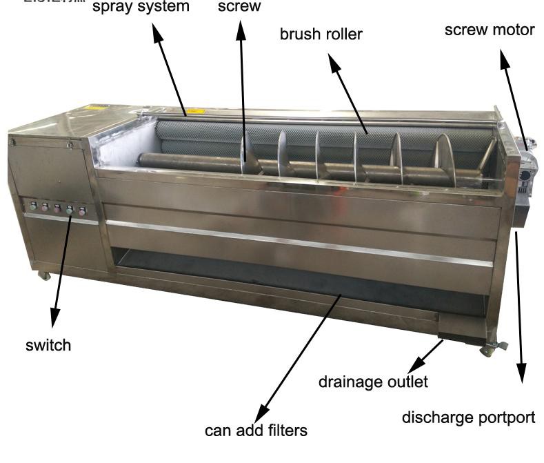 Chips production line 10