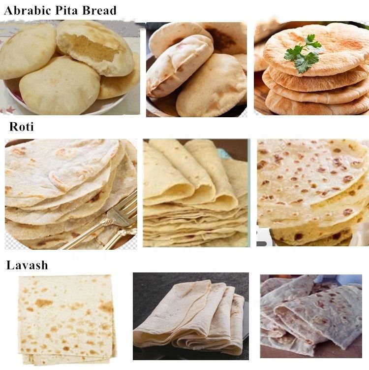 ROTI111